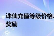 诛仙充值等级价格表，诛仙手游vip等级以及奖励