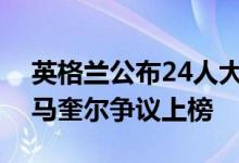 英格兰公布24人大名单！3名小将首次入选 马奎尔争议上榜