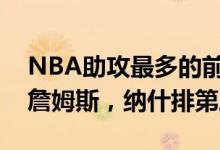 NBA助攻最多的前十名球员，保罗排名高于詹姆斯，纳什排第三