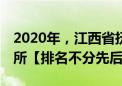 2020年，江西省抚州市重点高中有一下这16所【排名不分先后】