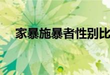 家暴施暴者性别比（家暴施暴者共同点）