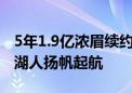 5年1.9亿浓眉续约湖人，争冠最强一环归位，湖人扬帆起航