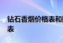 钻石香烟价格表和图片 - 2020年钻石烟价格表