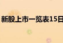 新股上市一览表15日（新股上市一览表股票）