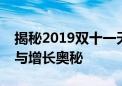 揭秘2019双十一天猫销售数据：背后的趋势与增长奥秘