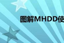 图解MHDD使用方法及操作指南