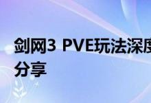 剑网3 PVE玩法深度解析：攻略、技巧与心得分享