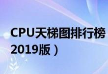 CPU天梯图排行榜：笔记本处理器性能一览（2019版）