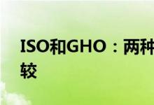 ISO和GHO：两种文件格式的详细解析与比较