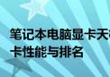 笔记本电脑显卡天梯图：全面解析不同型号显卡性能与排名