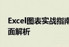 Excel图表实战指南：从基础到高级技巧的全面解析