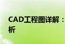 CAD工程图详解：从设计到应用的全过程解析