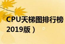 CPU天梯图排行榜：笔记本处理器性能一览（2019版）